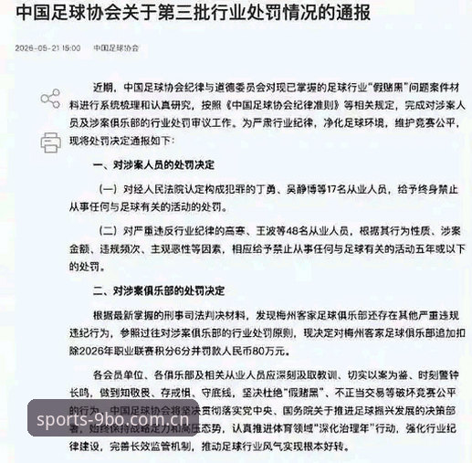 第三批禁足名单深度解析：足协重拳整顿与体育产业的反思